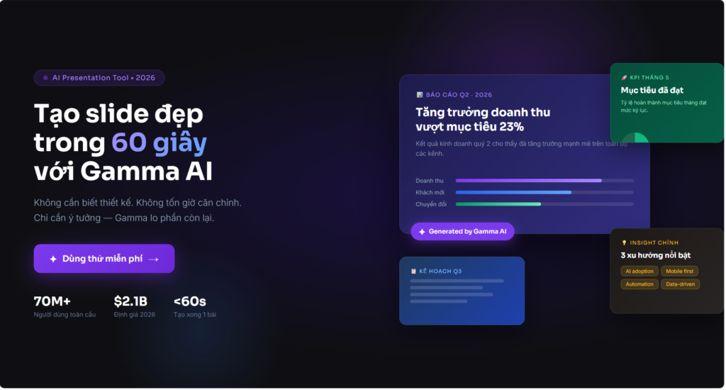 Gamma AI review 2026 - tạo bài thuyết trình bằng AI