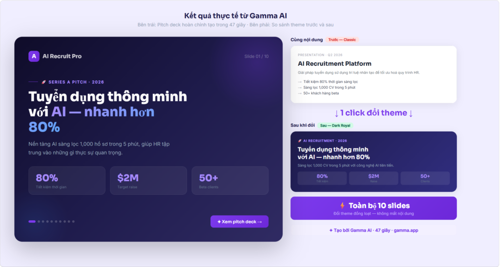 Pitch deck tạo bằng Gamma AI trong 47 giây